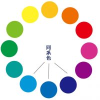 色相環１